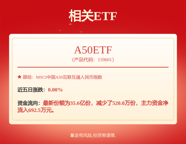 诚利和 中金印力消费REIT第二季度收入8345.32万 净利润193.97万