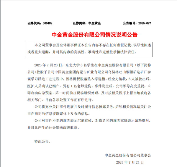 北京科汇配资 6名大学生参观企业溺亡，中金黄金致歉！公司股价开盘跌超7%